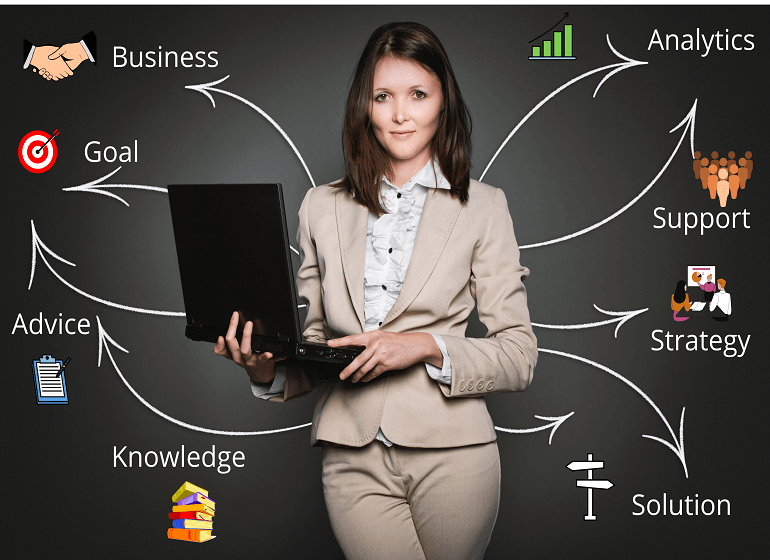 Business consultancy
