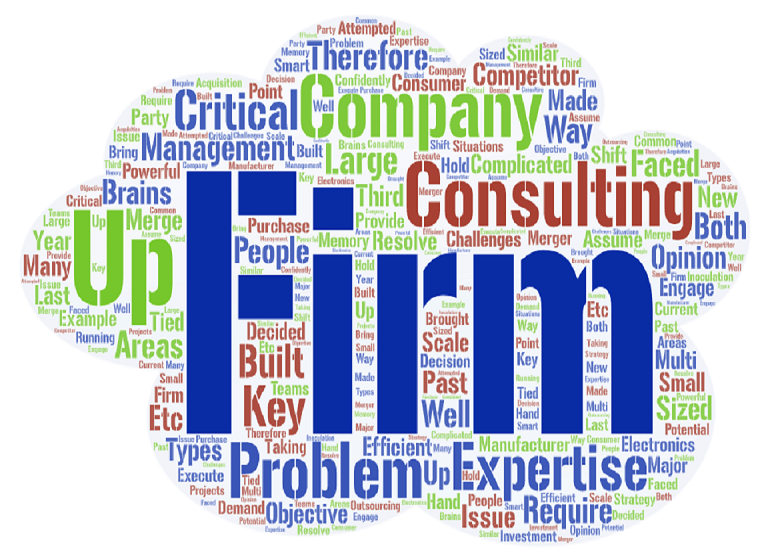 Business management