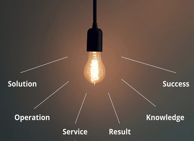 Why Start-ups need Strategy Consulting?
